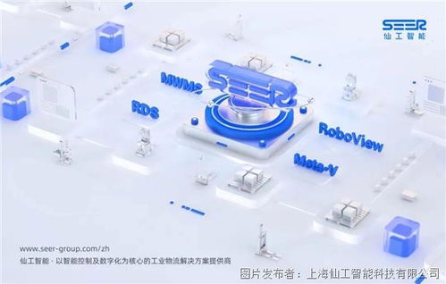 仙工智能 立足本手，追求妙手，數字文化創(chuàng)意開發(fā)的匠心之道