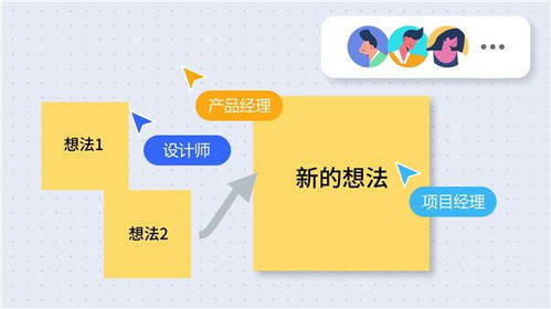 五維一體與來畫數字創(chuàng)意生態(tài) 打破技術壁壘，鑄就國產軟件的國際競爭力